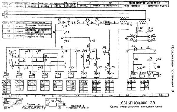 Схема електрична токарно-гвинторізного верстата Samat-400